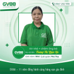 Trương Thị Ngọc An